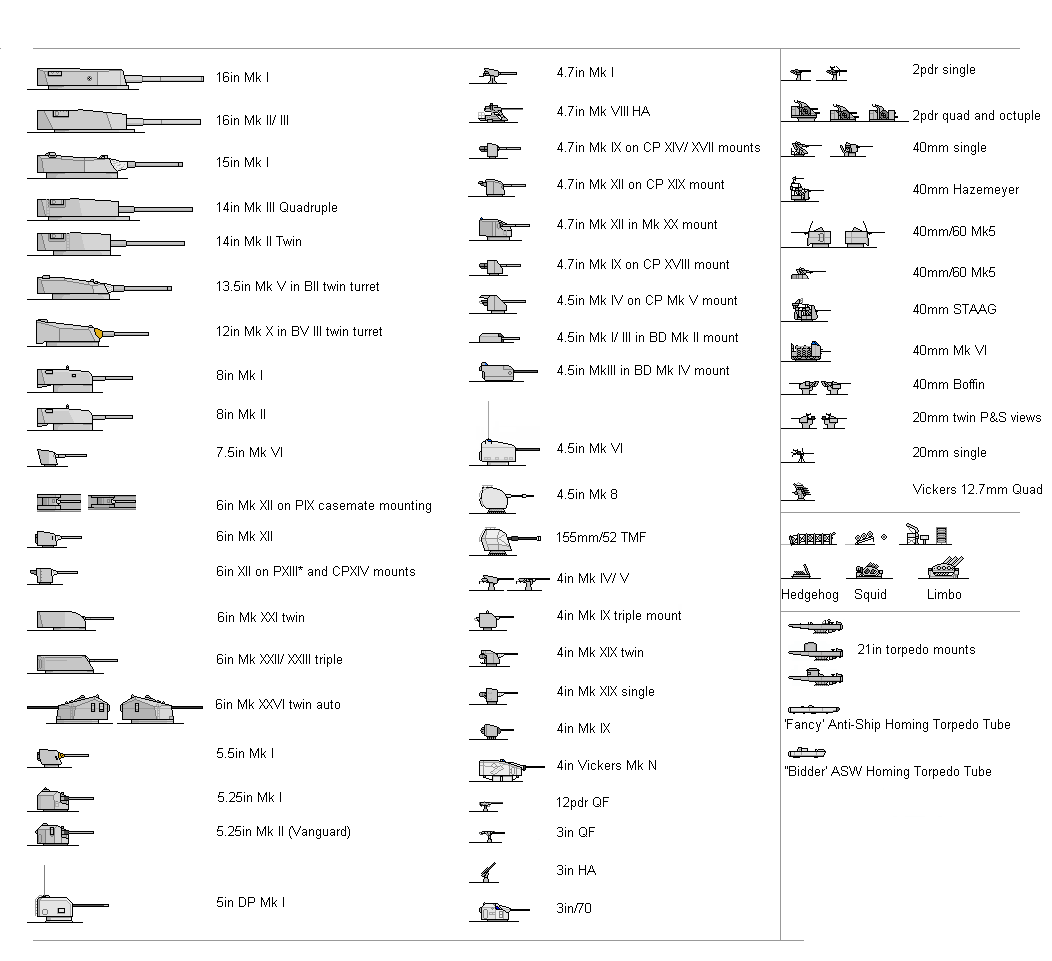 Royal Netherlands Navy sheet Page 2 Shipbucket